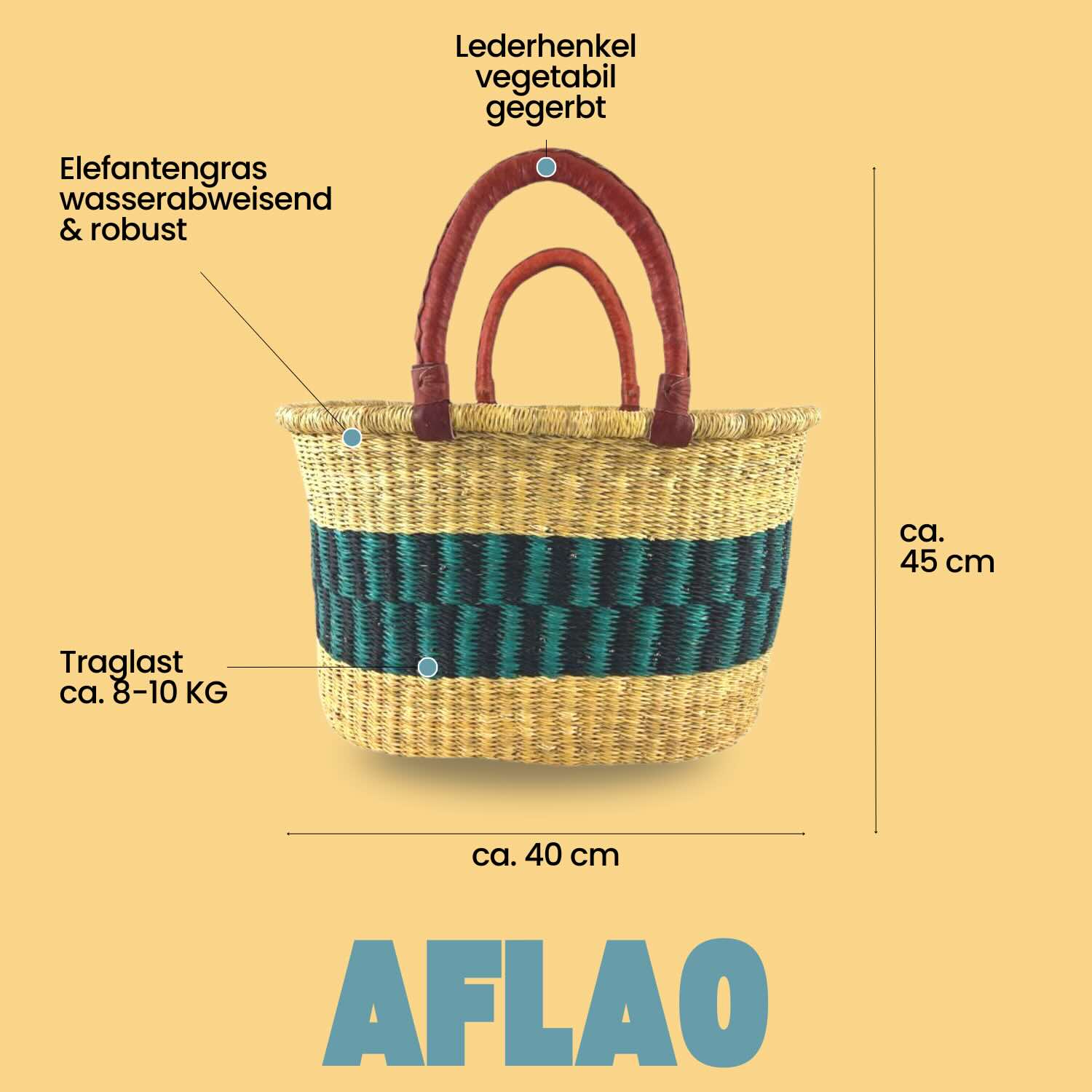 Bolga Korb - Aflao - Oval