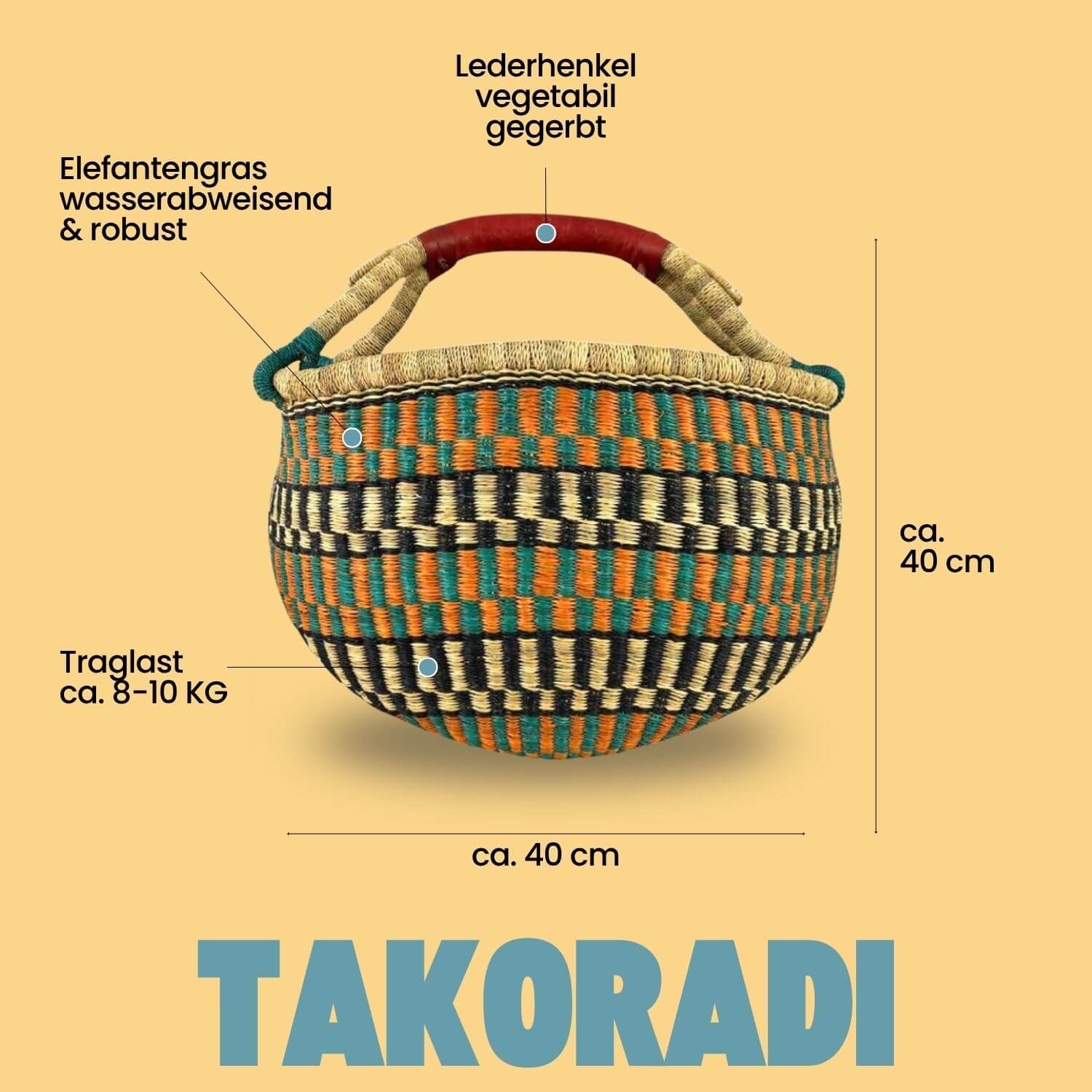 Bolga Korb - Takoradi - Rund