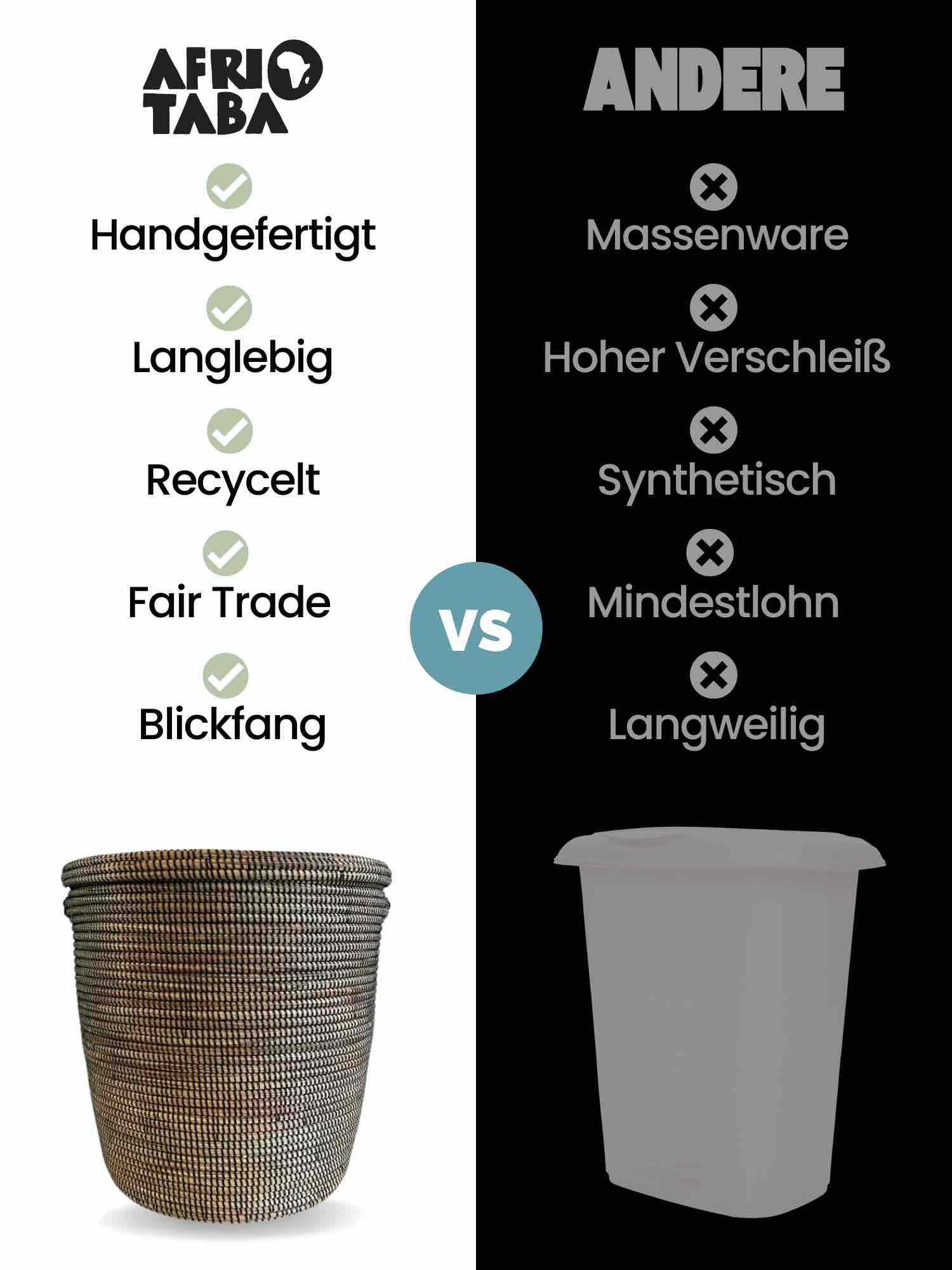 Unser Fair Trade Waeschekorb Afrika vs Andere