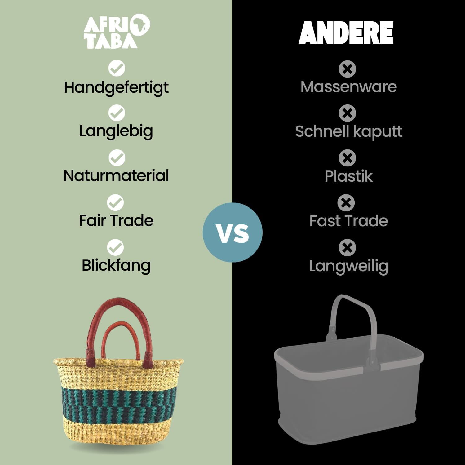 Bolga Korb - Aflao - Oval