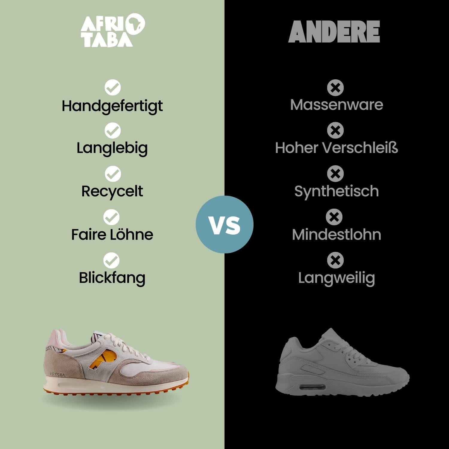 Arusha Motty Panafrica versus Andere