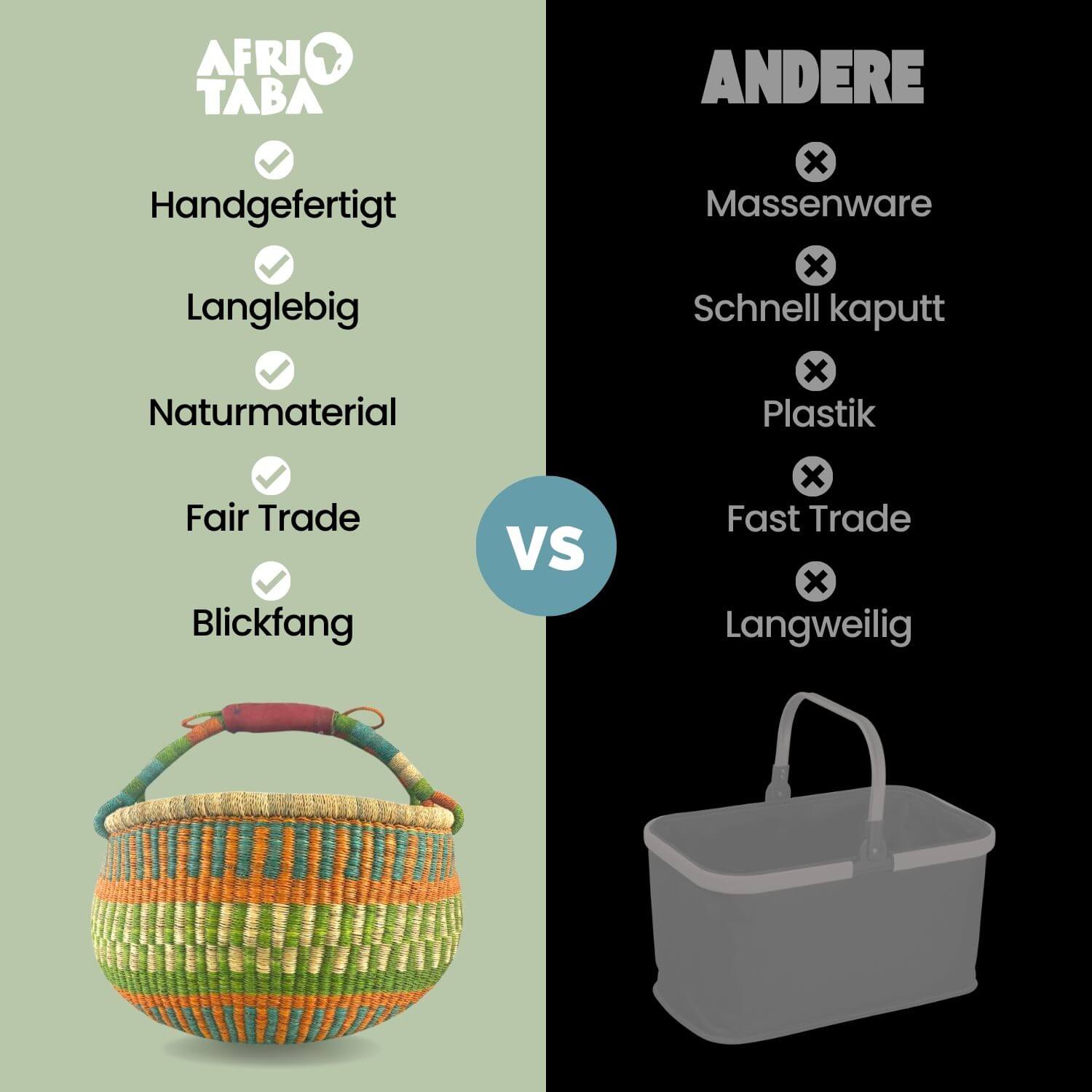 Bolga Korb - Winneba - Rund