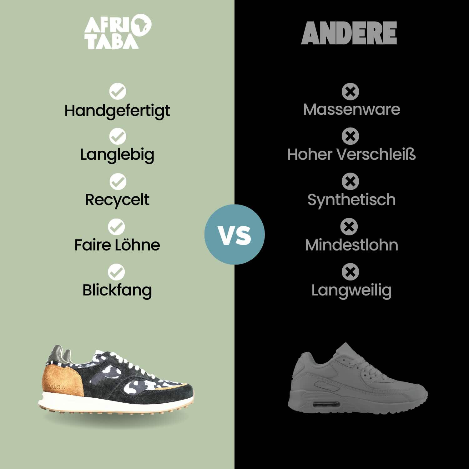 Arusha Ebene vs Andere Arusha Ebene Panafrica versus Andere